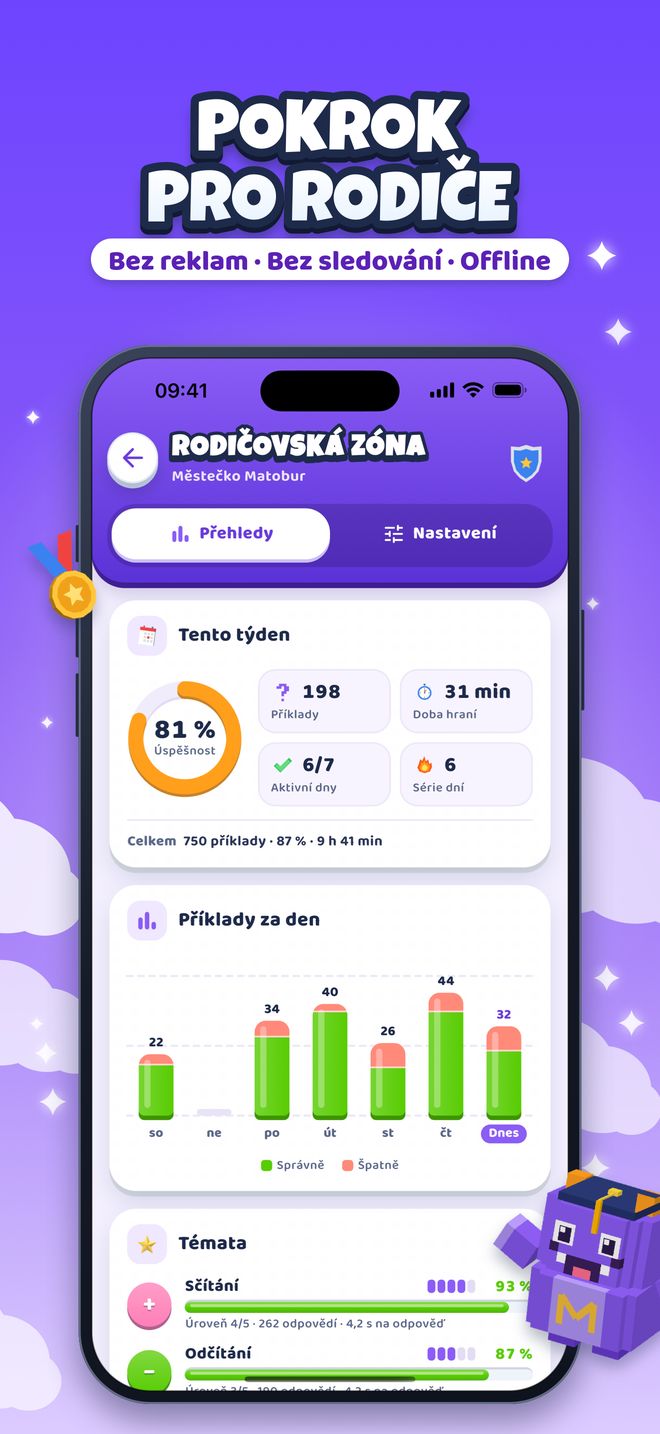 Pokrok pro rodiče: Bez reklam · Bez sledování · Offline