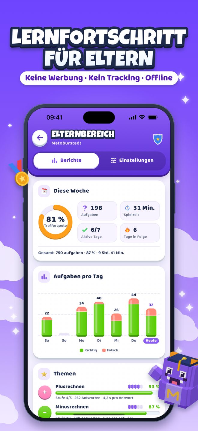 Lernfortschritt für Eltern: Keine Werbung · Kein Tracking · Offline