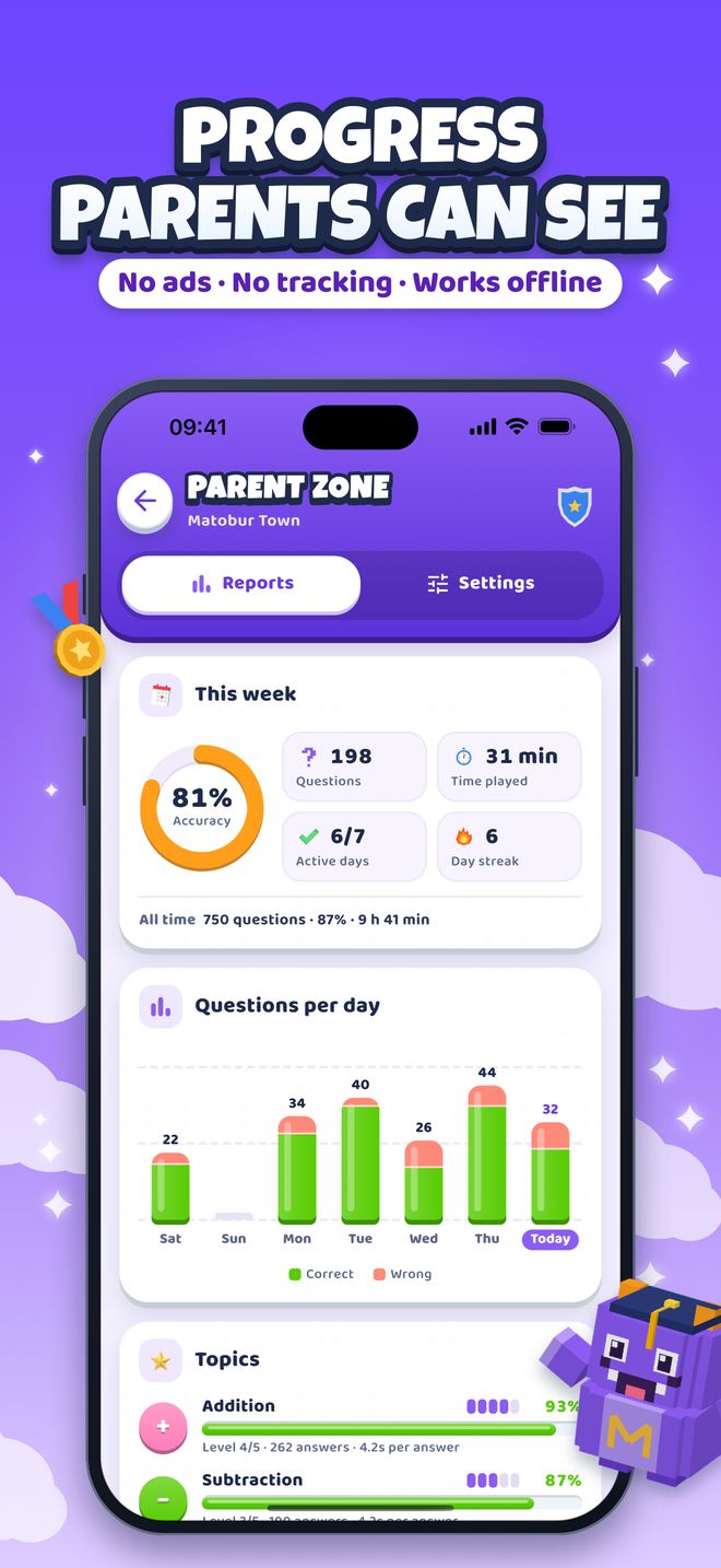 Progress Parents Can See: No ads · No tracking · Works offline