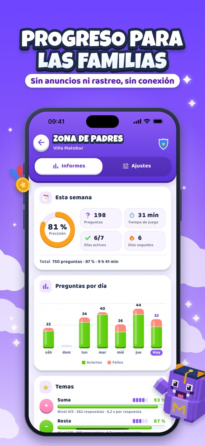 Progreso para las familias: Sin anuncios ni rastreo, sin conexión