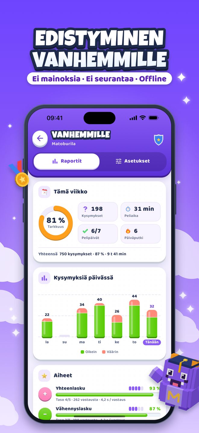 Edistyminen vanhemmille: Ei mainoksia · Ei seurantaa · Offline