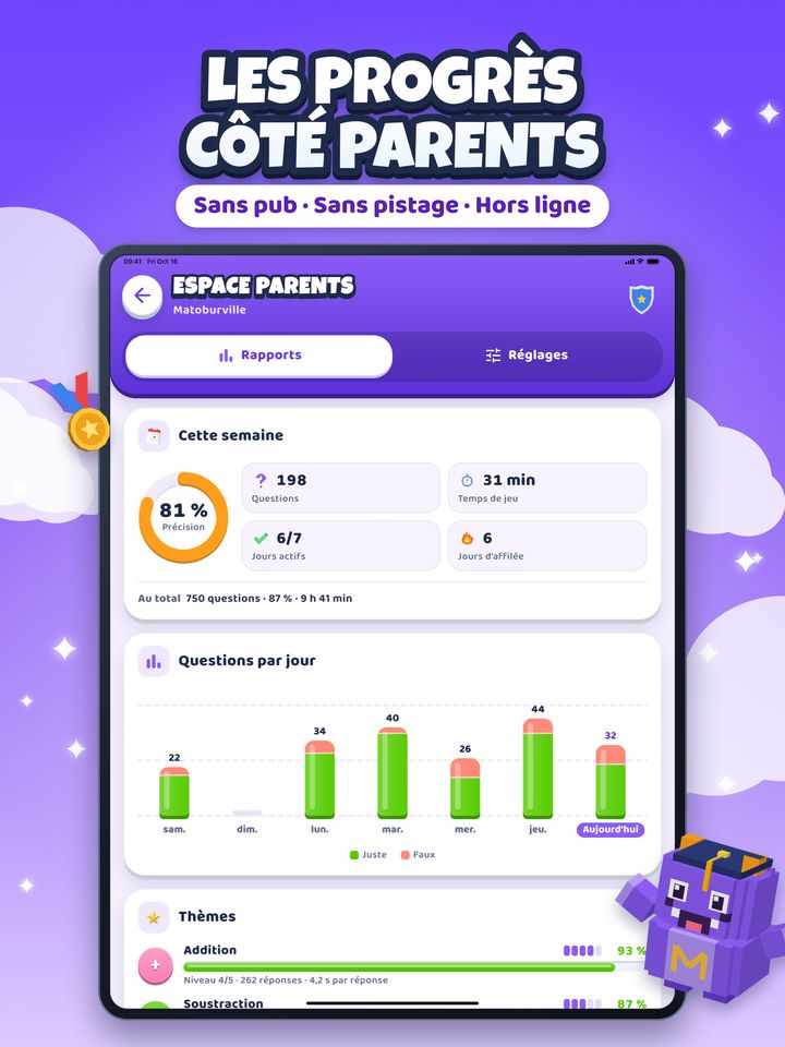 L’espace parents sur iPad : précision de la semaine, questions par jour et progrès dans chaque thème.