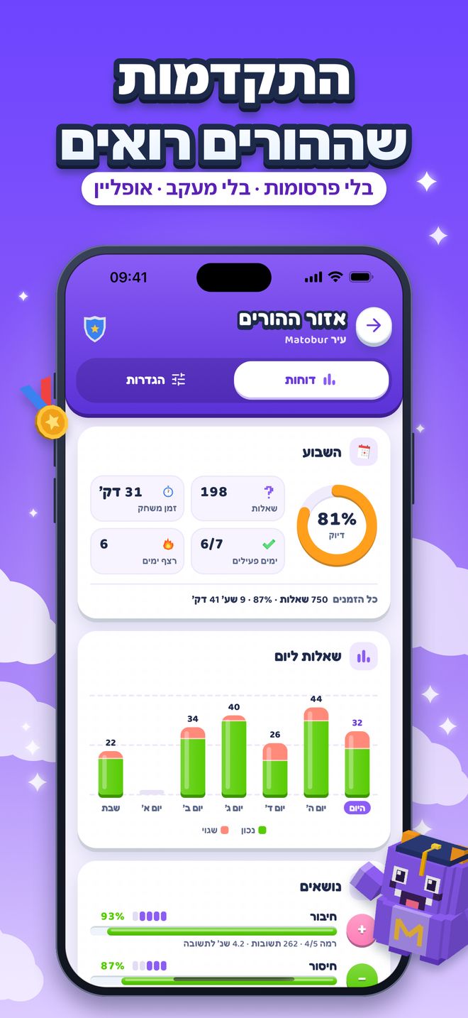 התקדמות שההורים רואים: בלי פרסומות · בלי מעקב · אופליין