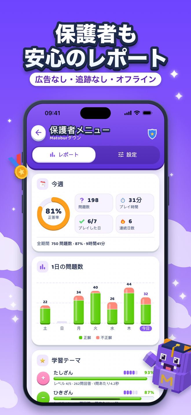 保護者も安心のレポート:広告なし・追跡なし・オフライン