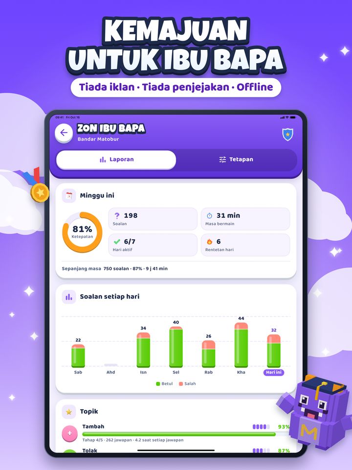Zon Ibu Bapa pada iPad: ketepatan mingguan, bilangan soalan sehari dan kemajuan dalam setiap topik.