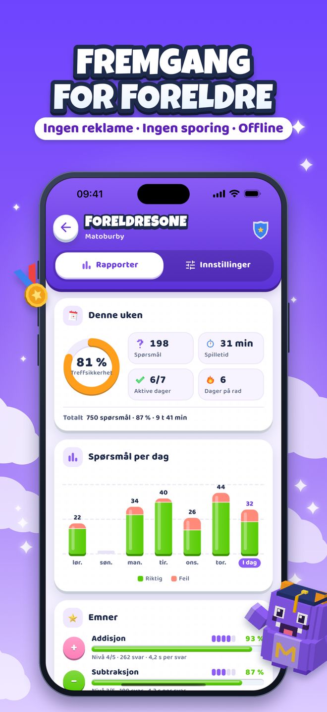 Fremgang for foreldre: Ingen reklame · Ingen sporing · Offline
