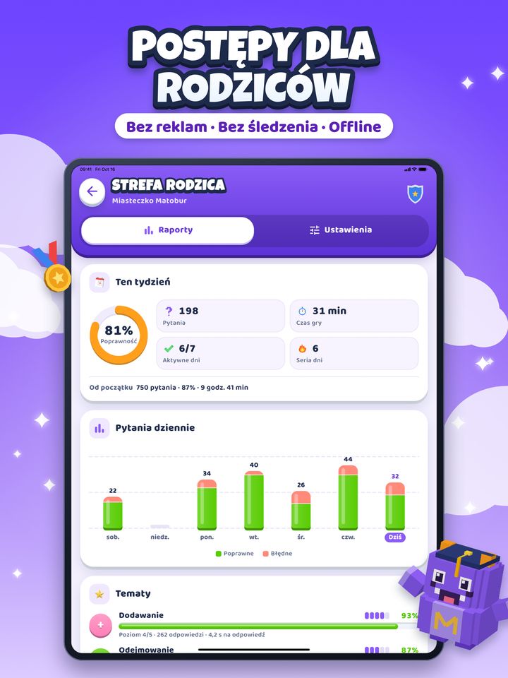 Strefa rodzica na iPadzie: poprawność w tym tygodniu, liczba pytań dziennie i postępy w każdym temacie.
