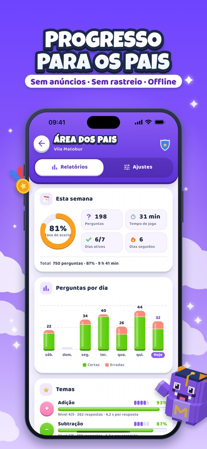 Progresso para os pais: Sem anúncios · Sem rastreio · Offline