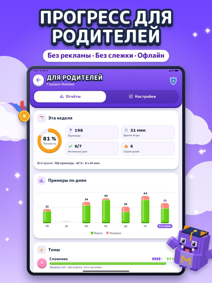 Раздел «Для родителей» на iPad: точность за неделю, количество примеров по дням и прогресс по каждой теме.