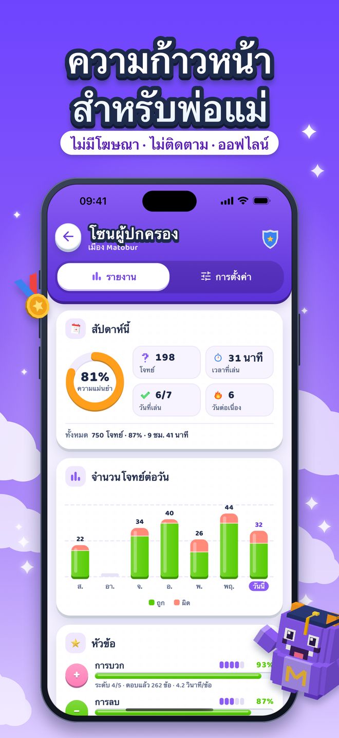 ความก้าวหน้าสำหรับพ่อแม่: ไม่มีโฆษณา · ไม่ติดตาม · ออฟไลน์