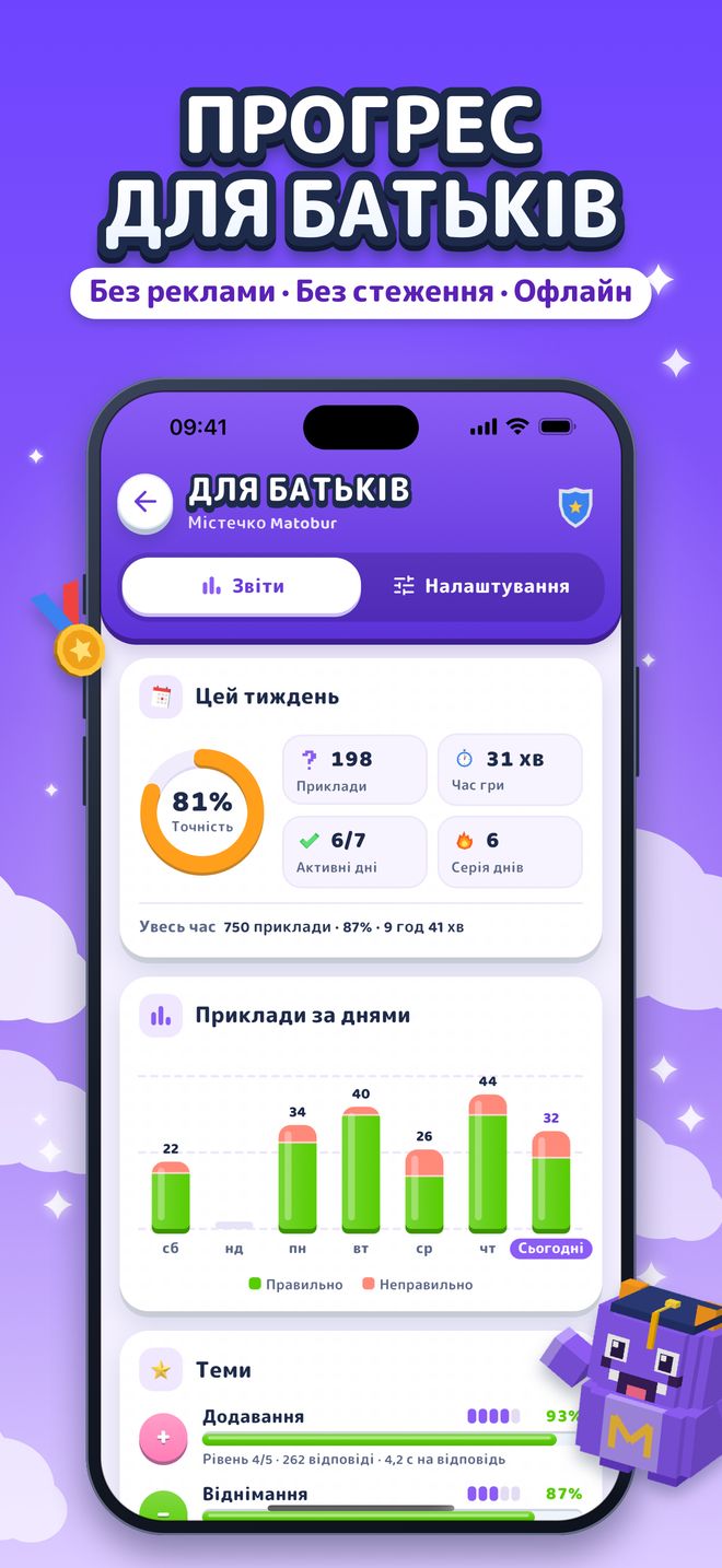 Прогрес для батьків: Без реклами · Без стеження · Офлайн