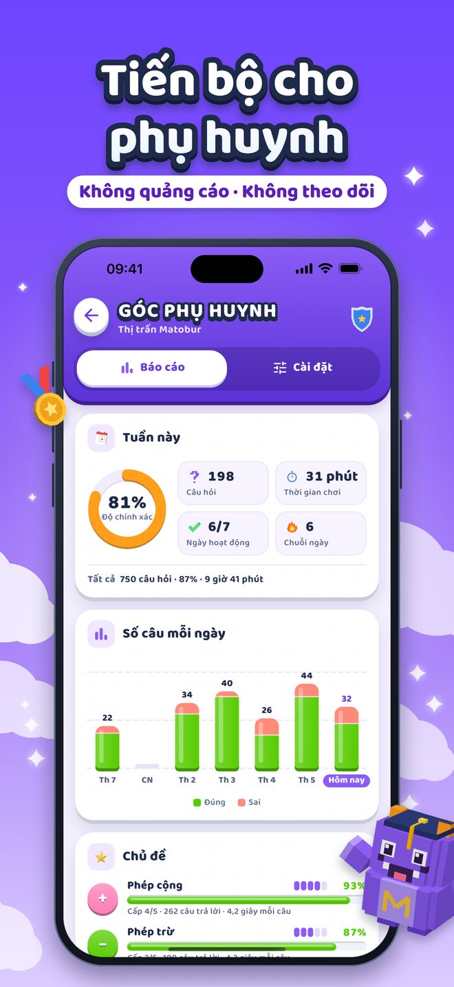 Tiến bộ cho phụ huynh: Không quảng cáo · Không theo dõi